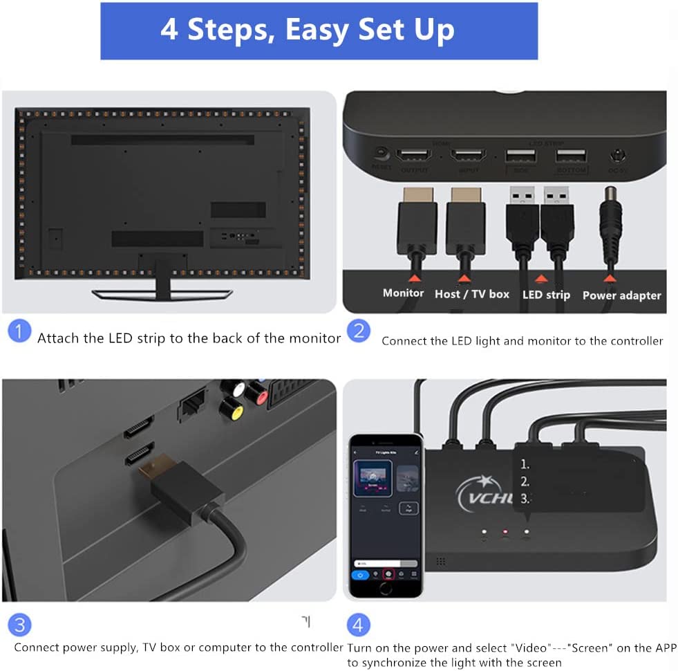 LED Sync Box