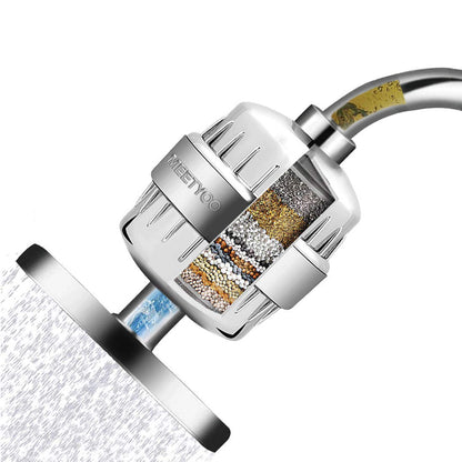 Clean Water Shower Filter